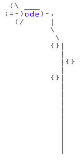 ode